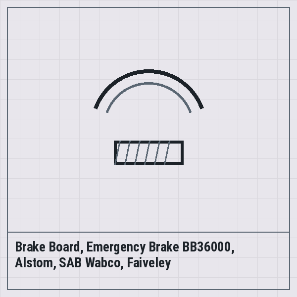 Brake Board, Emergency Brake BB36000, Alstom, SAB Wabco, Faiveley