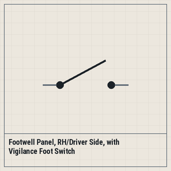 Footwell Panel, RH/Driver Side, with Vigilance Foot Switch