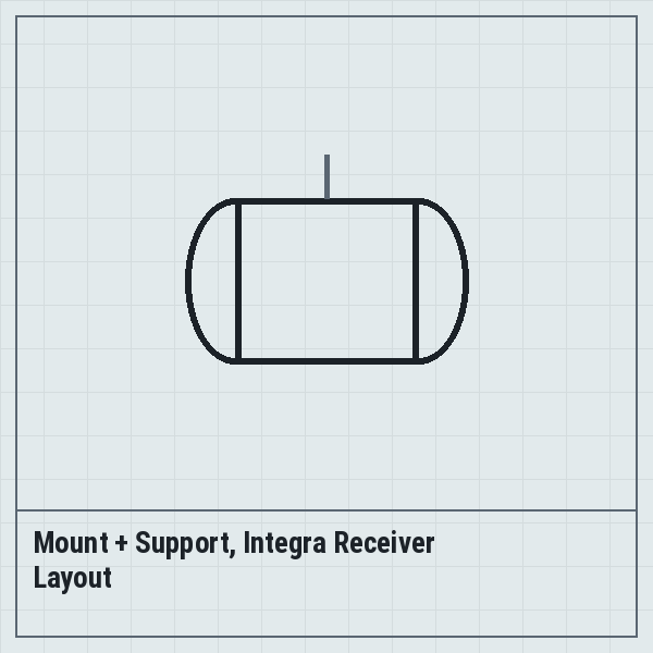 Mount + Support, Integra Receiver Layout