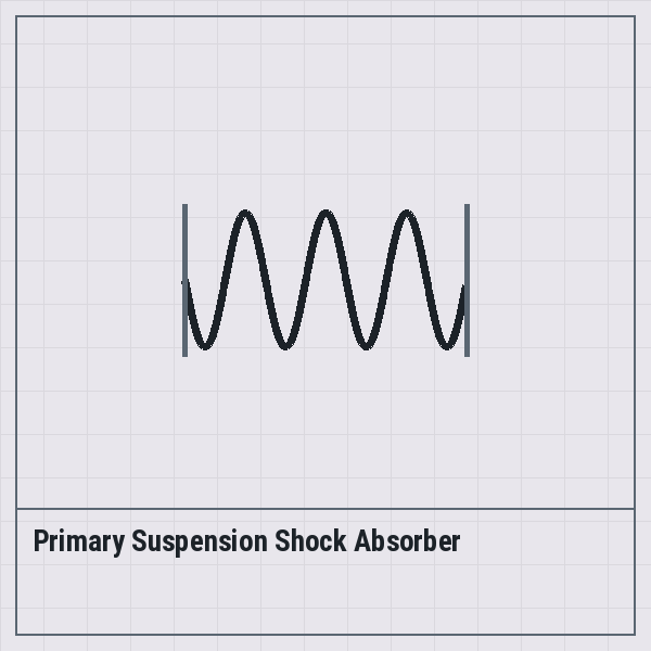 Primary Suspension Shock Absorber