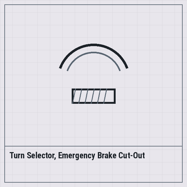 Turn Selector, Emergency Brake Cut-Out