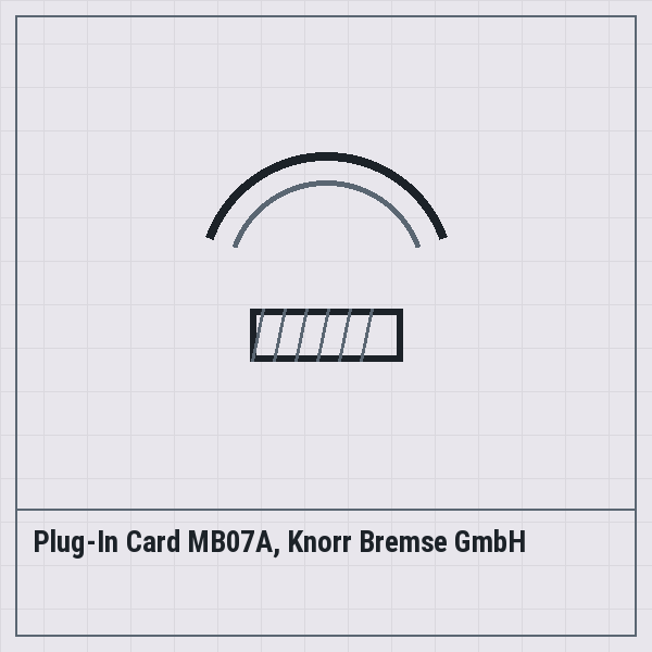 Plug-In Card MB07A, Knorr Bremse GmbH