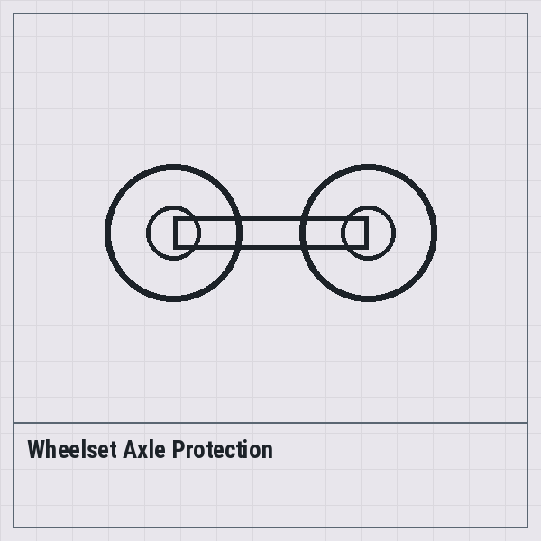 Wheelset Axle Protection