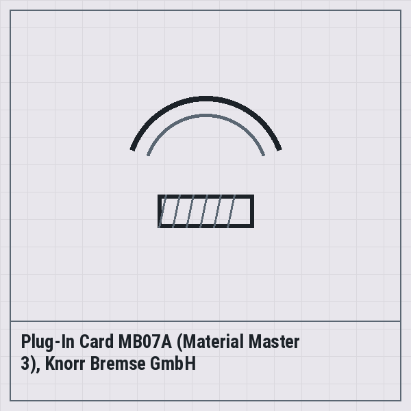 Plug-In Card MB07A (Material Master 3), Knorr Bremse GmbH