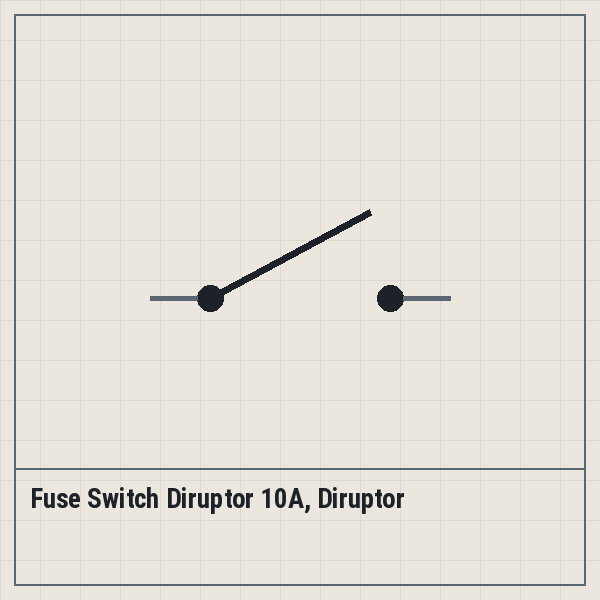 Fuse Switch Diruptor 10A, Diruptor