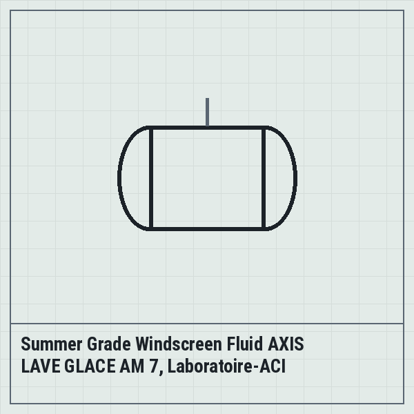 Summer Grade Windscreen Fluid AXIS LAVE GLACE AM 7, Laboratoire-ACI