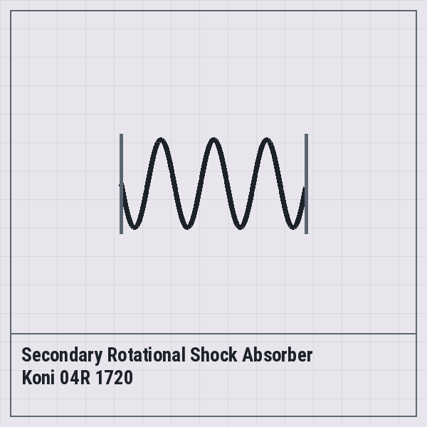 Secondary Rotational Shock Absorber Koni 04R 1720