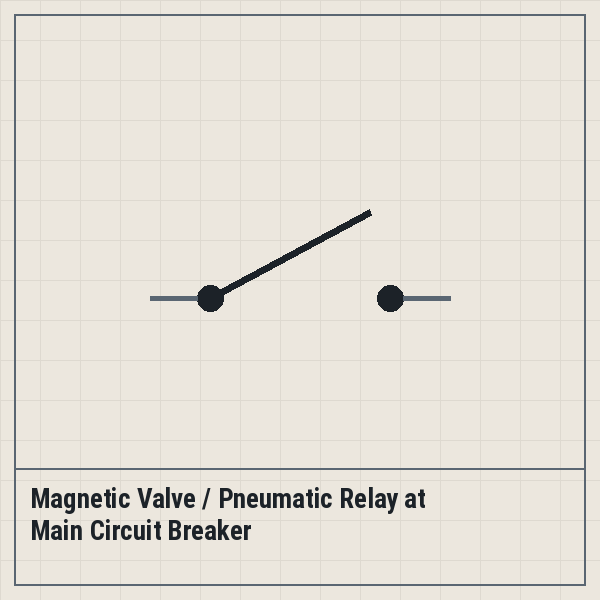 Magnetic Valve / Pneumatic Relay at Main Circuit Breaker