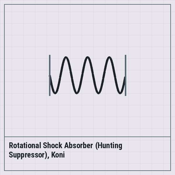 Rotational Shock Absorber (Hunting Suppressor), Koni