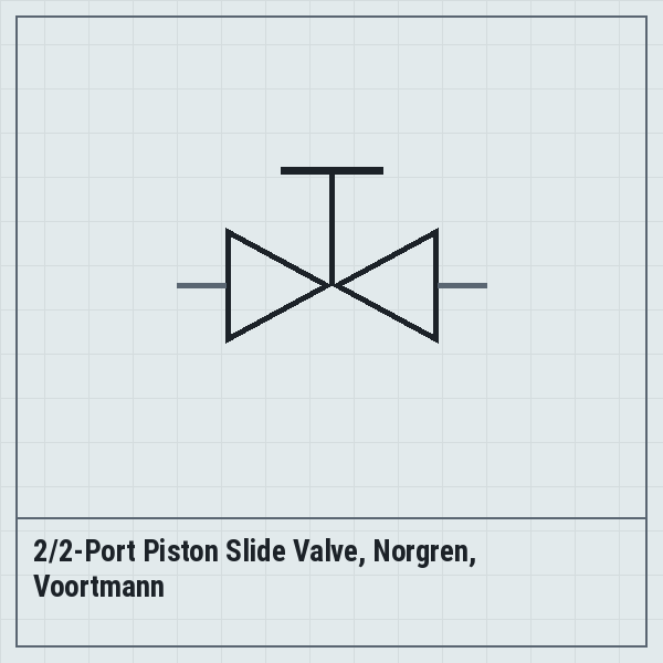 2/2-Port Piston Slide Valve, Norgren, Voortmann