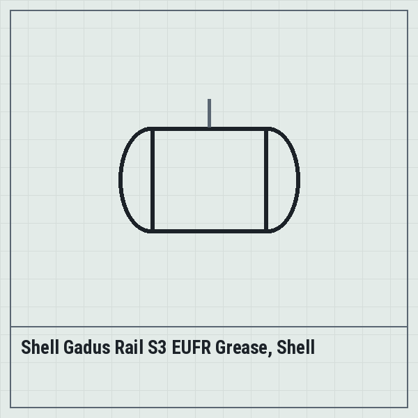 Shell Gadus Rail S3 EUFR Grease, Shell