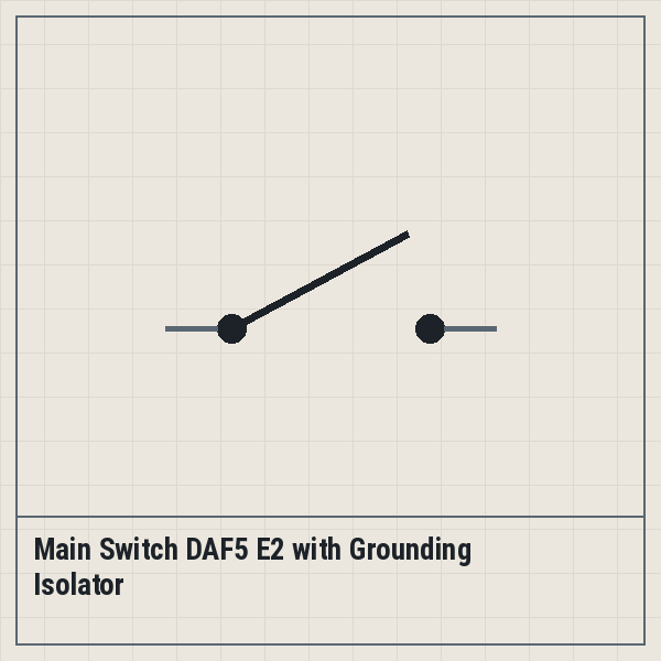 Main Switch DAF5 E2 with Grounding Isolator
