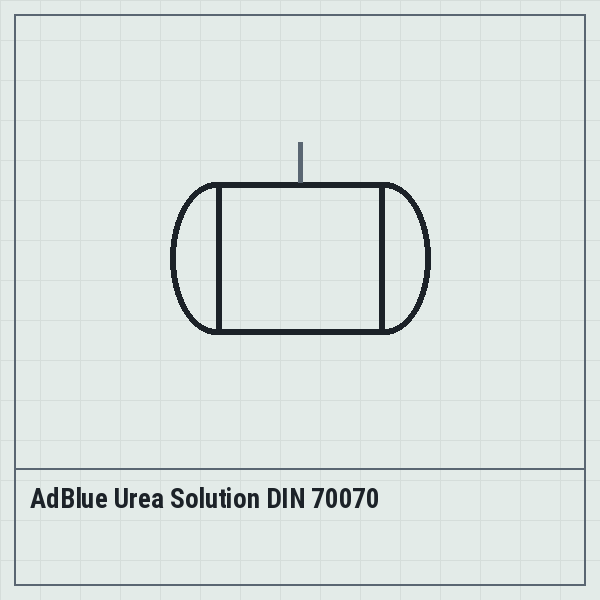 AdBlue Urea Solution DIN 70070