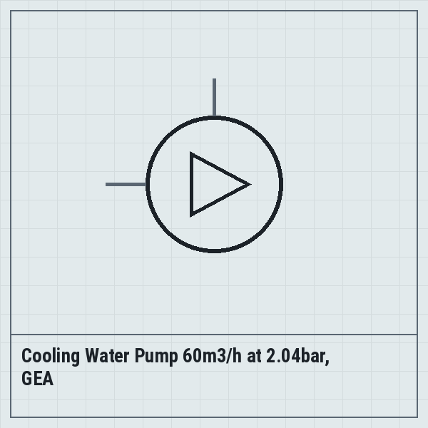 Cooling Water Pump 60m3/h at 2.04bar, GEA