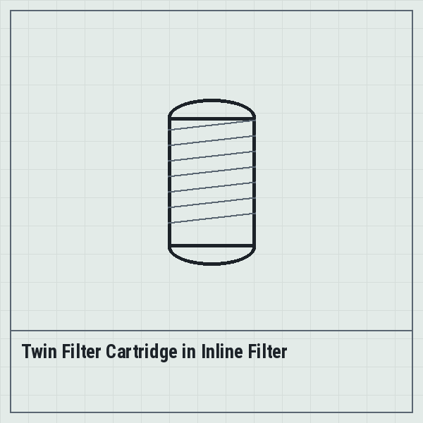 Twin Filter Cartridge in Inline Filter