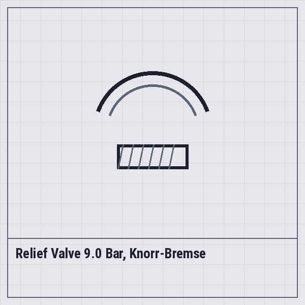 Relief Valve 9.0 Bar, Knorr-Bremse