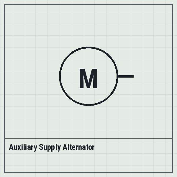 Auxiliary Supply Alternator