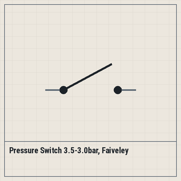 Pressure Switch 3.5-3.0bar, Faiveley