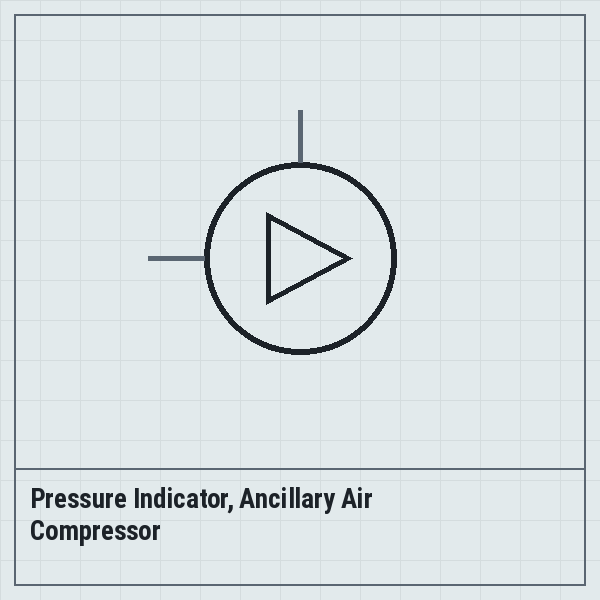 Pressure Indicator, Ancillary Air Compressor